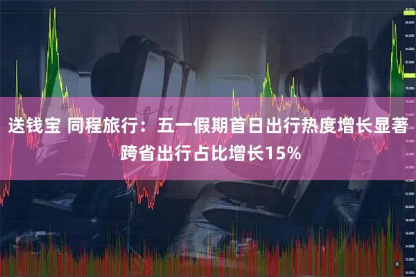 送钱宝 同程旅行：五一假期首日出行热度增长显著 跨省出行占比增长15%