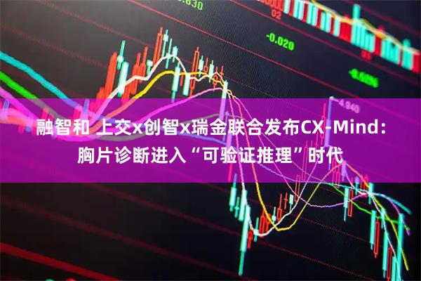 融智和 上交x创智x瑞金联合发布CX-Mind：胸片诊断进入“可验证推理”时代